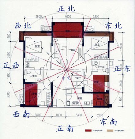 門口向南|坐南朝北怎麼看？房屋座向、財位布置教學，讓你兼顧運勢與居住。